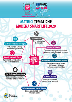 mappatematica-ico.jpg